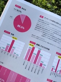 ★ 原稿書きながら一人勝手に興奮する。