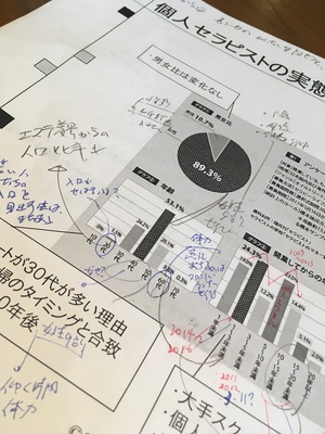 ★『セラピストのお金事情について特集を組みたい』