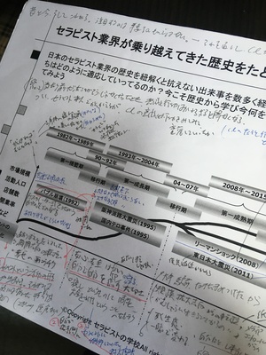 ★ それらを勝ち負けとしての発想としない